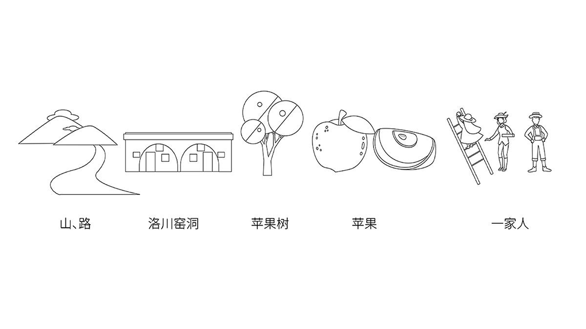 武漢包裝設(shè)計(jì),農(nóng)產(chǎn)品包裝設(shè)計(jì),水果包裝設(shè)計(jì)